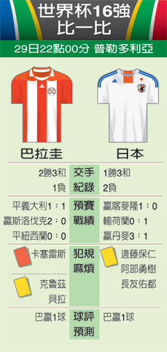 圖/聯合報提供