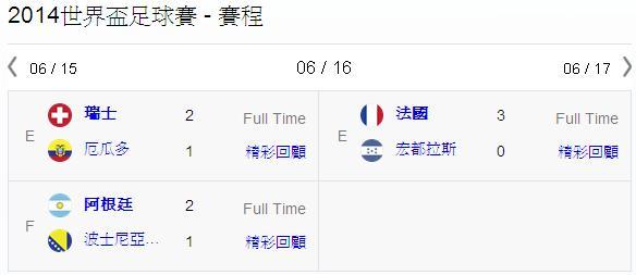 2014-6-16戰績