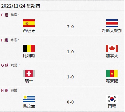 2022.11.24戰績.jpg