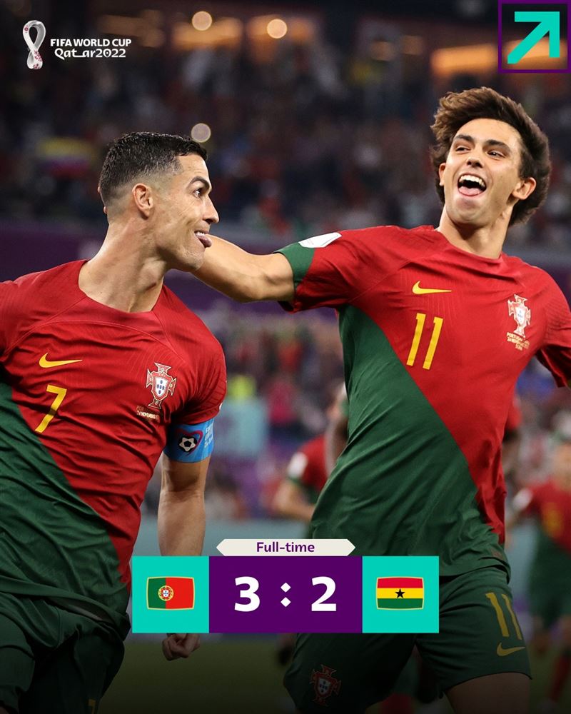 C羅與Felix祝賀進球。（圖／取自FIFA FB）.jpg