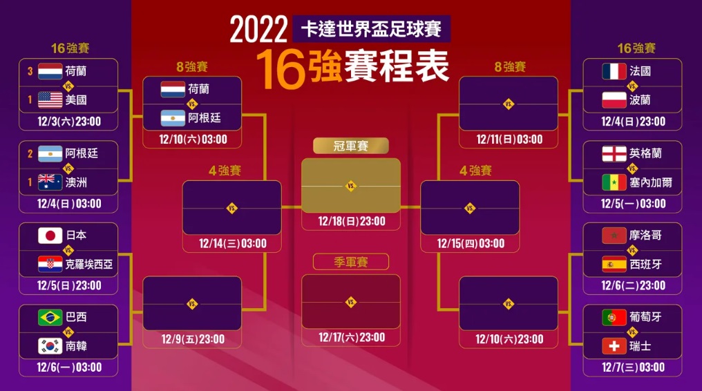 16強賽程表.jpg