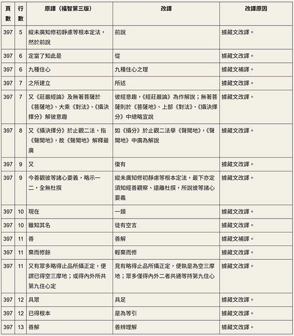 奢摩他0152.jpg