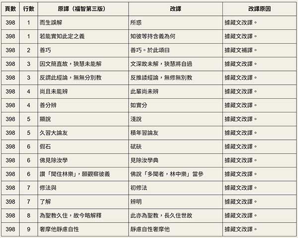 奢摩他0153.jpg