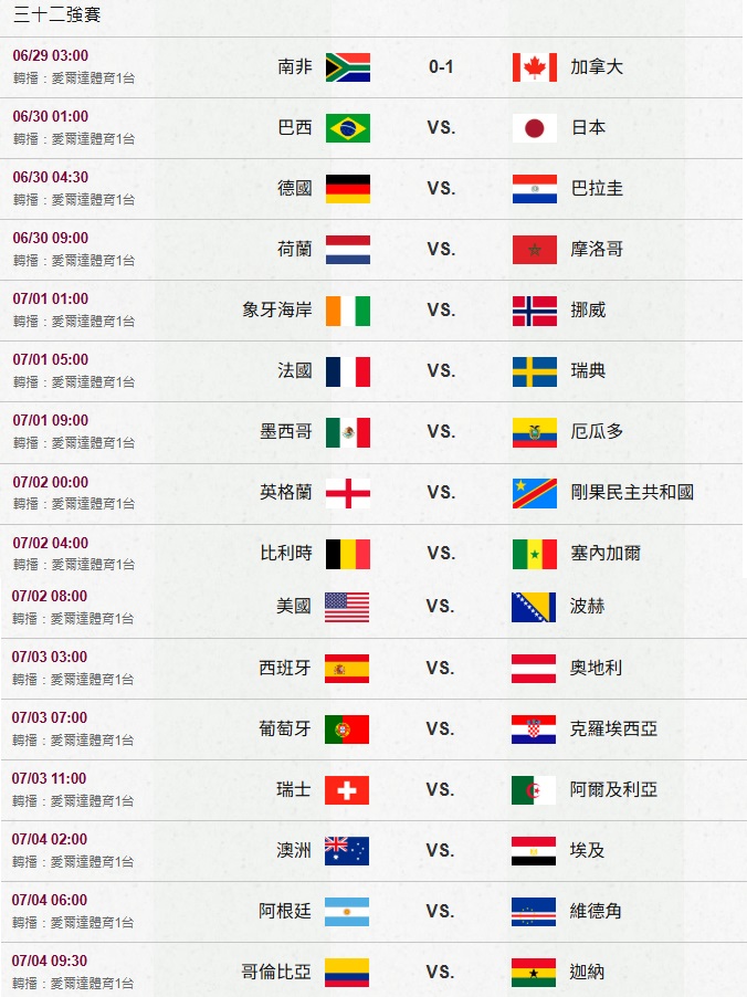 32強賽程.jpg
