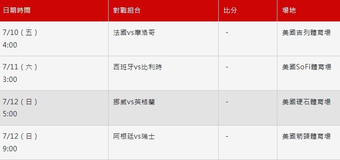 8強賽程1.jpg
