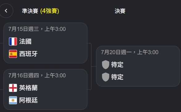 4強.jpg